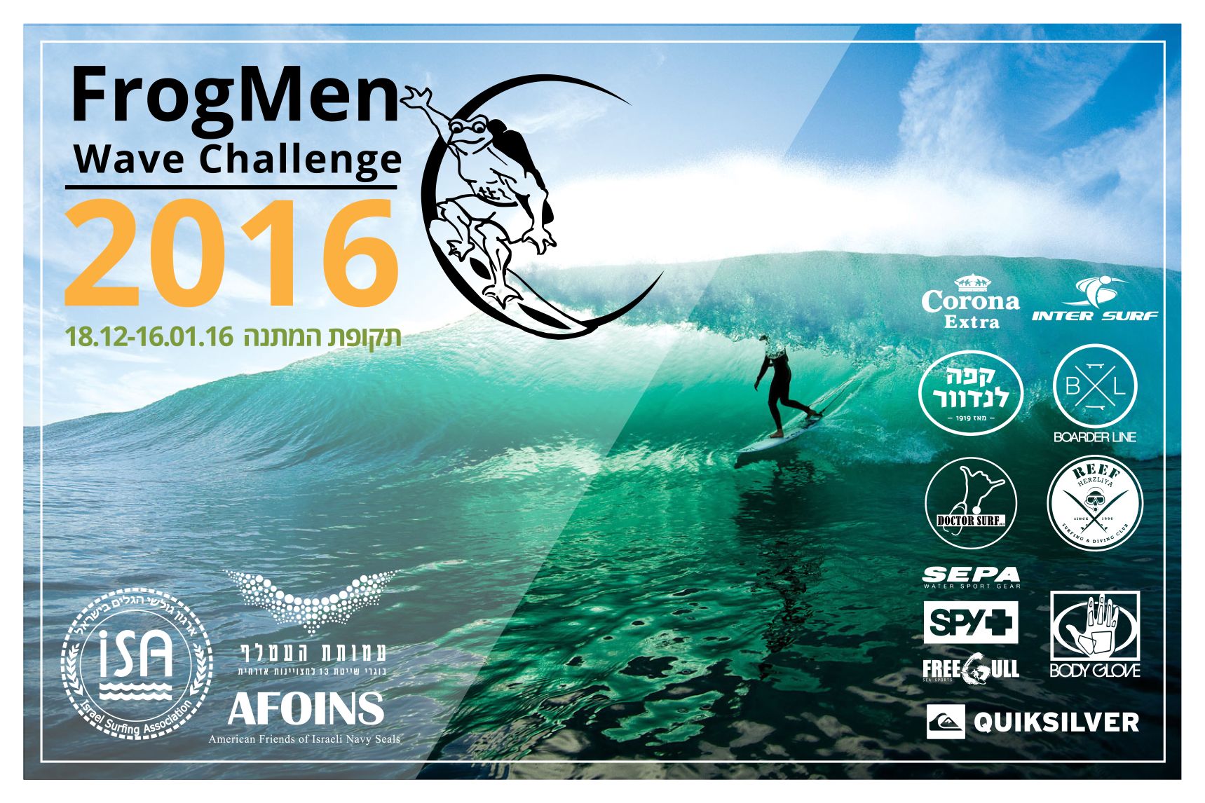 Frogmen Wave Challenge – Let The Challenge Begin